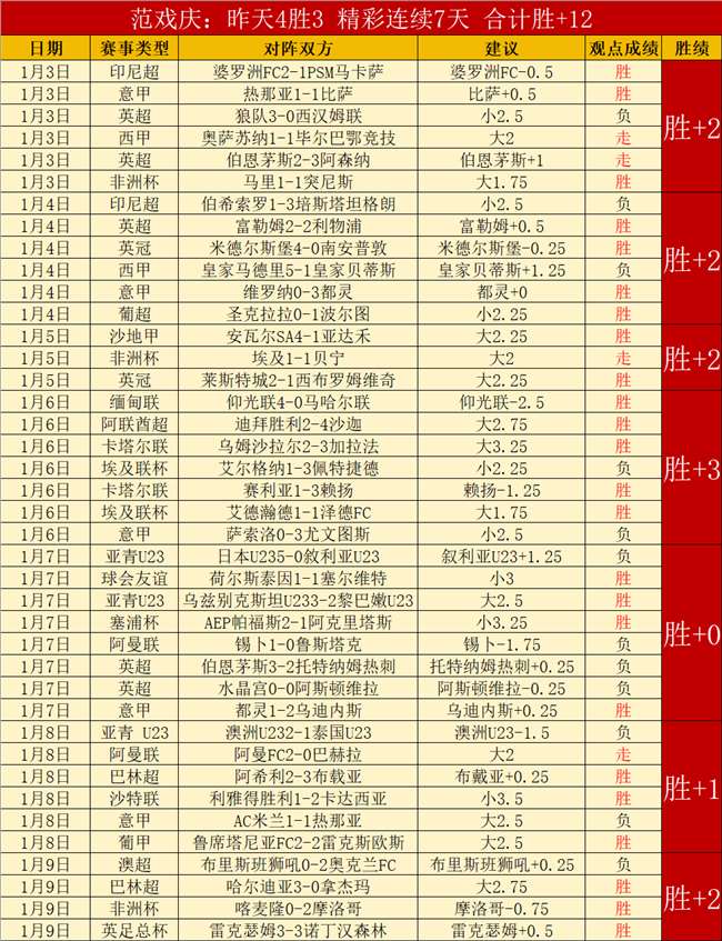 拉莫斯再受,欧冠切尔西,恐面临告别,星际娱乐,星际娱乐官网,星际娱乐官网玩家首选