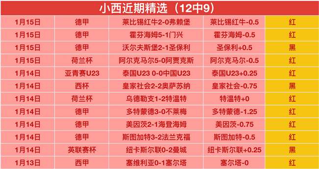 辽本豪取三,连胜,三外援联手,星际娱乐,星际娱乐官网,星际娱乐官网玩家首选