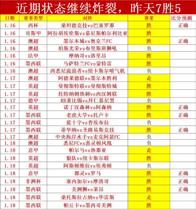 皇马斥资,万抢下,曼联球迷热,星际娱乐,星际娱乐官网,星际娱乐官网玩家首选