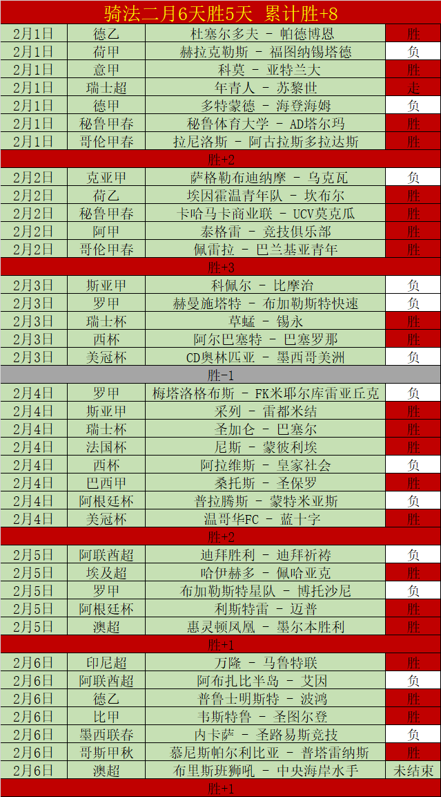 辽宁铁人凝,心聚力,勇攀新高峰,星际娱乐,星际娱乐官网,星际娱乐官网玩家首选