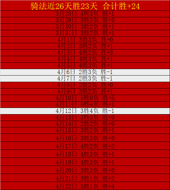 专场,解锁,波特兰开拓,星际娱乐,星际娱乐官网,星际娱乐官网玩家首选