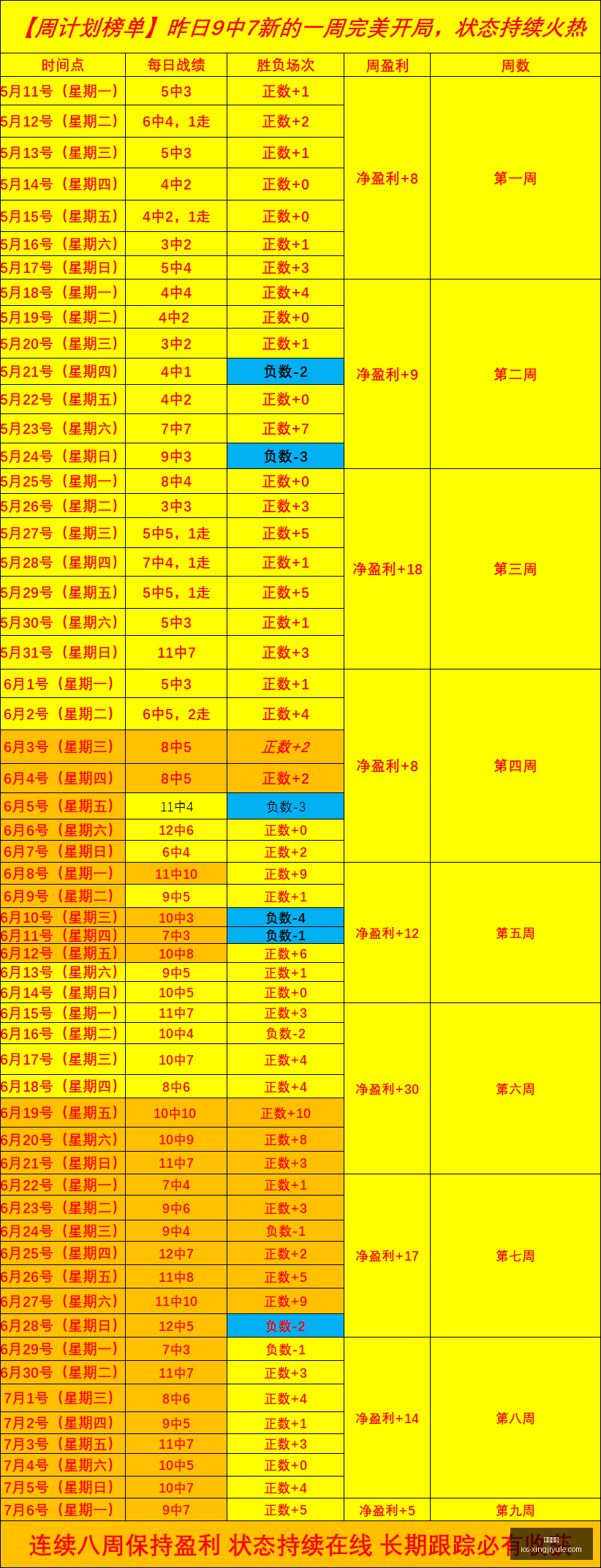 终极解析巴,西对挪威,激情对碰,星际娱乐官网,星际娱乐App,星际娱乐互动,星际娱乐平台,星际娱乐入口