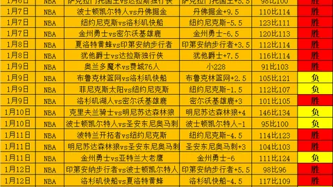 吉達聯隊重登沙超榜首，本澤馬膝傷展現神奇助攻！