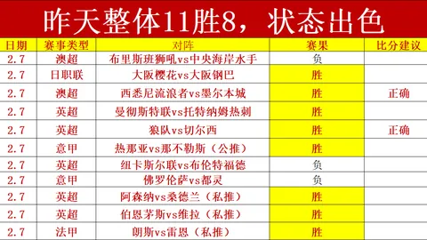 利物浦与热刺激战再现8红牌，英足协重罚25,000镑