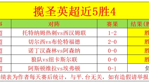 新援23岁处子秀，普利西奇助阵，AC米兰2-0延续连胜佳绩