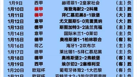 周六010意甲赛事推荐：萨索洛对阵卡利亚里专家质合分析