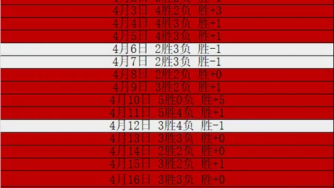 专场NBA解锁 波特兰开拓者vs圣安东尼奥马刺