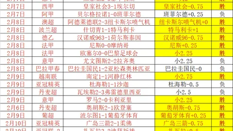 马刺主场对决，专家期号推荐解析