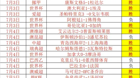 星际娱乐 132538 2